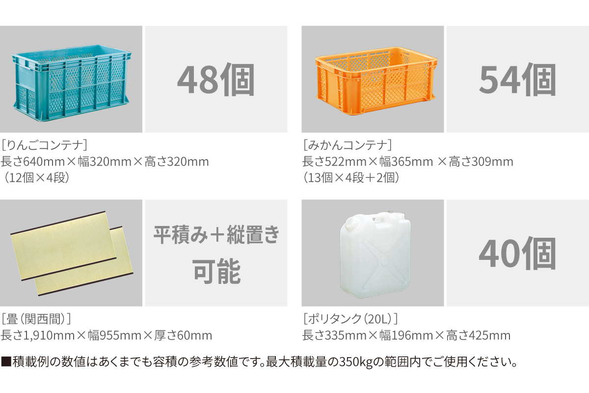 marumaru りんご箱 3箱 & 収納小箱 2箱 marumaru りんご箱 3箱 & 収納小箱 2箱 新品 りんご箱 平箱