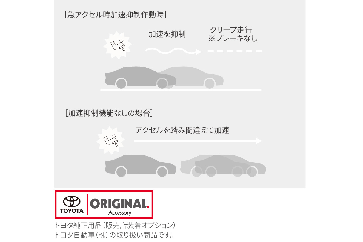 mirai_safety_img04