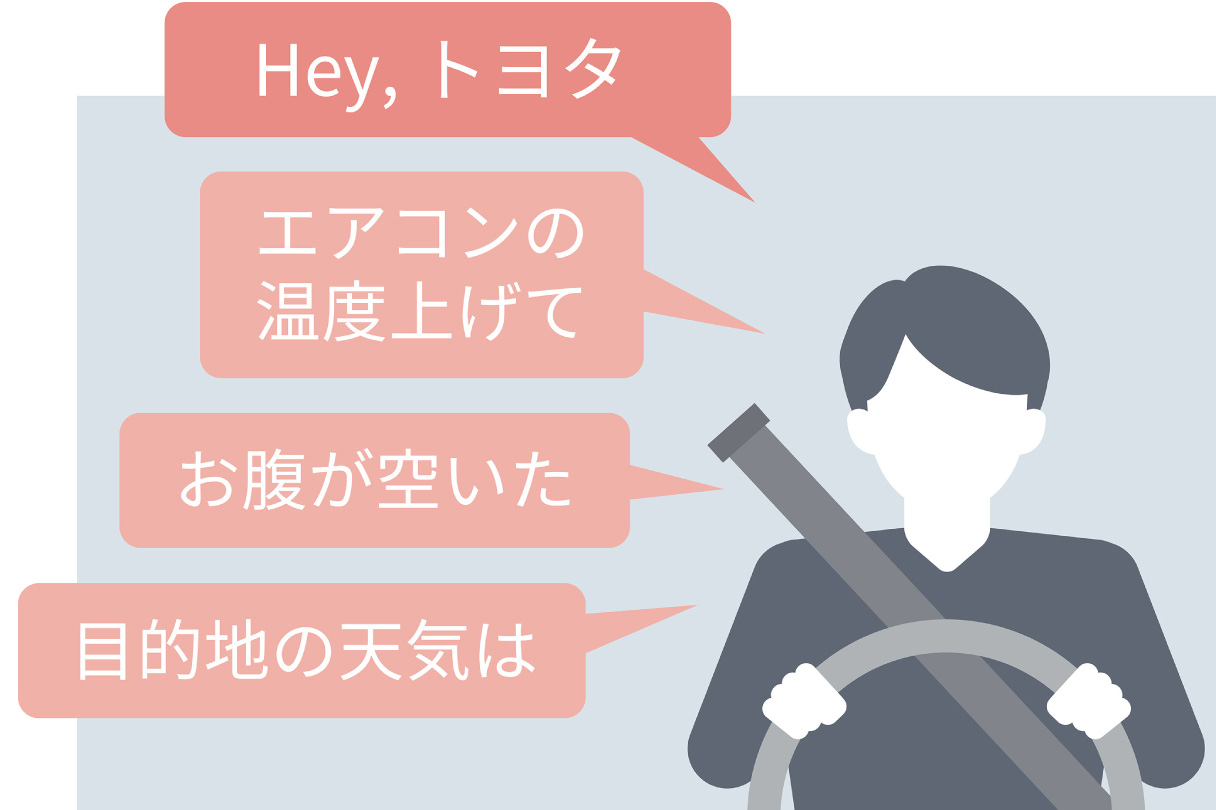 yariscross_connected_img05