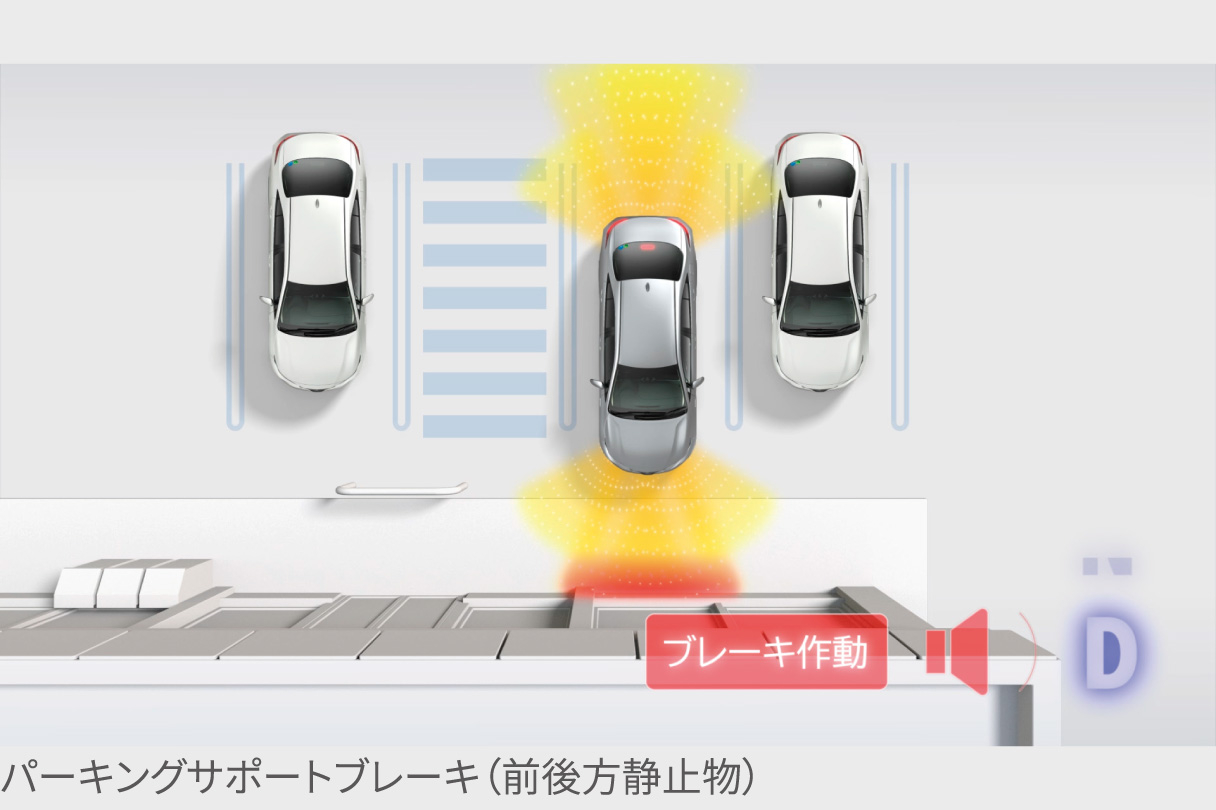 landcruiserfj_safety_img25