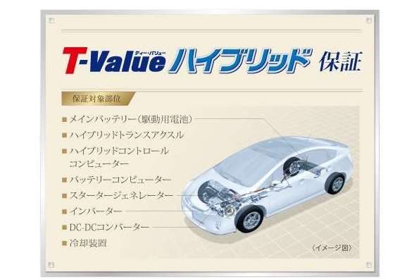 T-Value ハイブリッド 保証