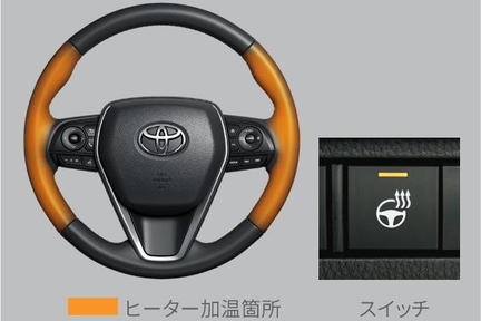 ステアリングヒーター