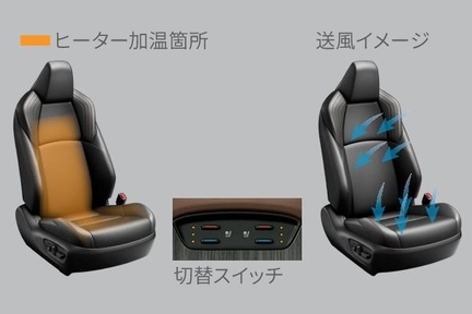 ●前席シートヒーター(3段階温度設定)●前席シートベンチレーション●後席左右シートヒーター
