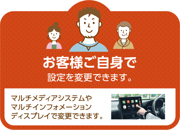 お客様ご自身で設定を変更できます
