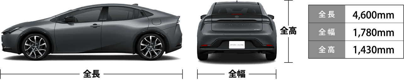 トヨタ プリウスのサイズ