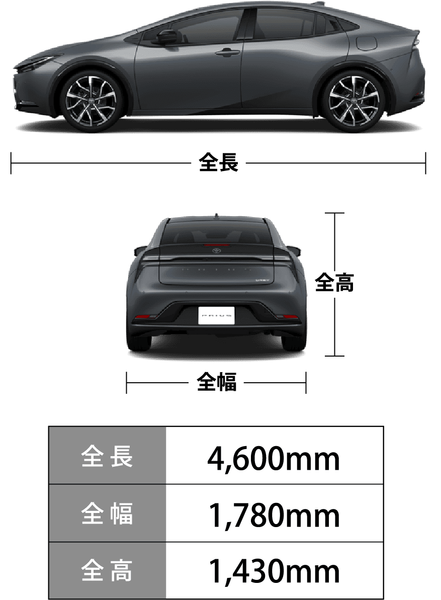トヨタ プリウスのサイズ