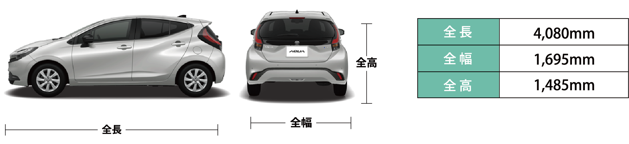 トヨタ 群馬トヨペット アクアのサイズ