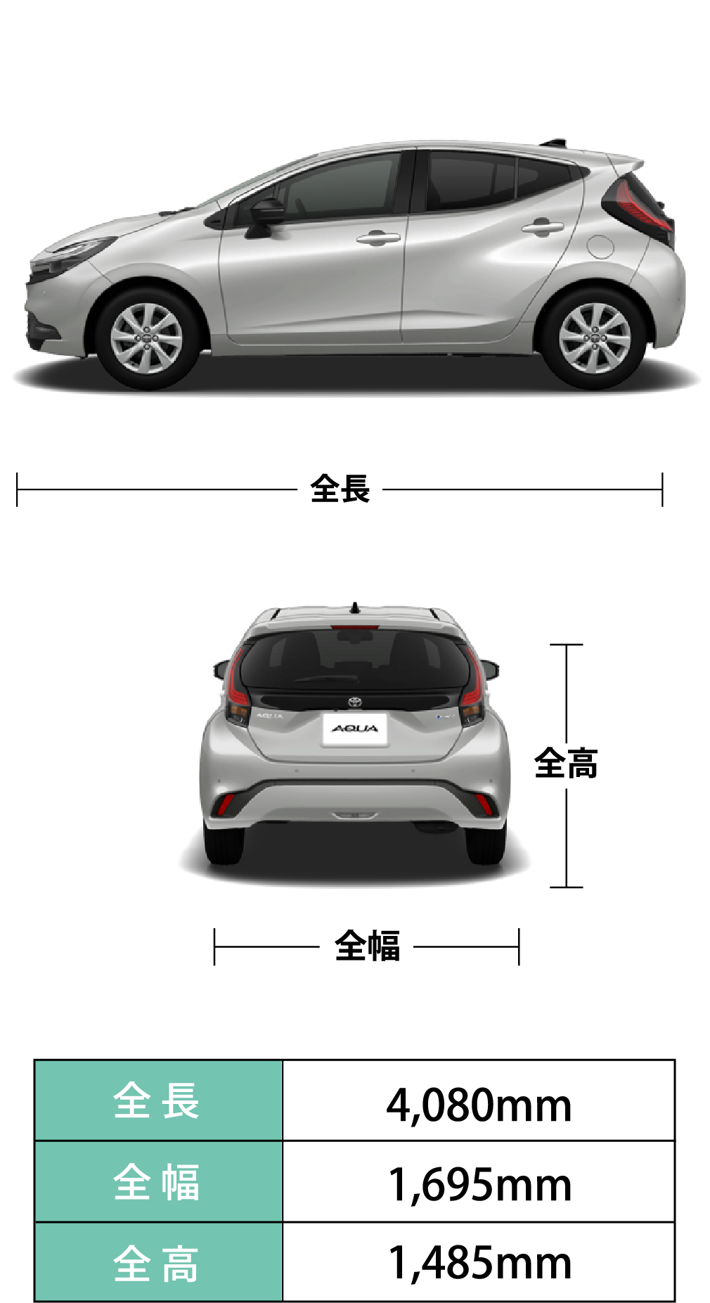 トヨタ 群馬トヨペット アクアのサイズ