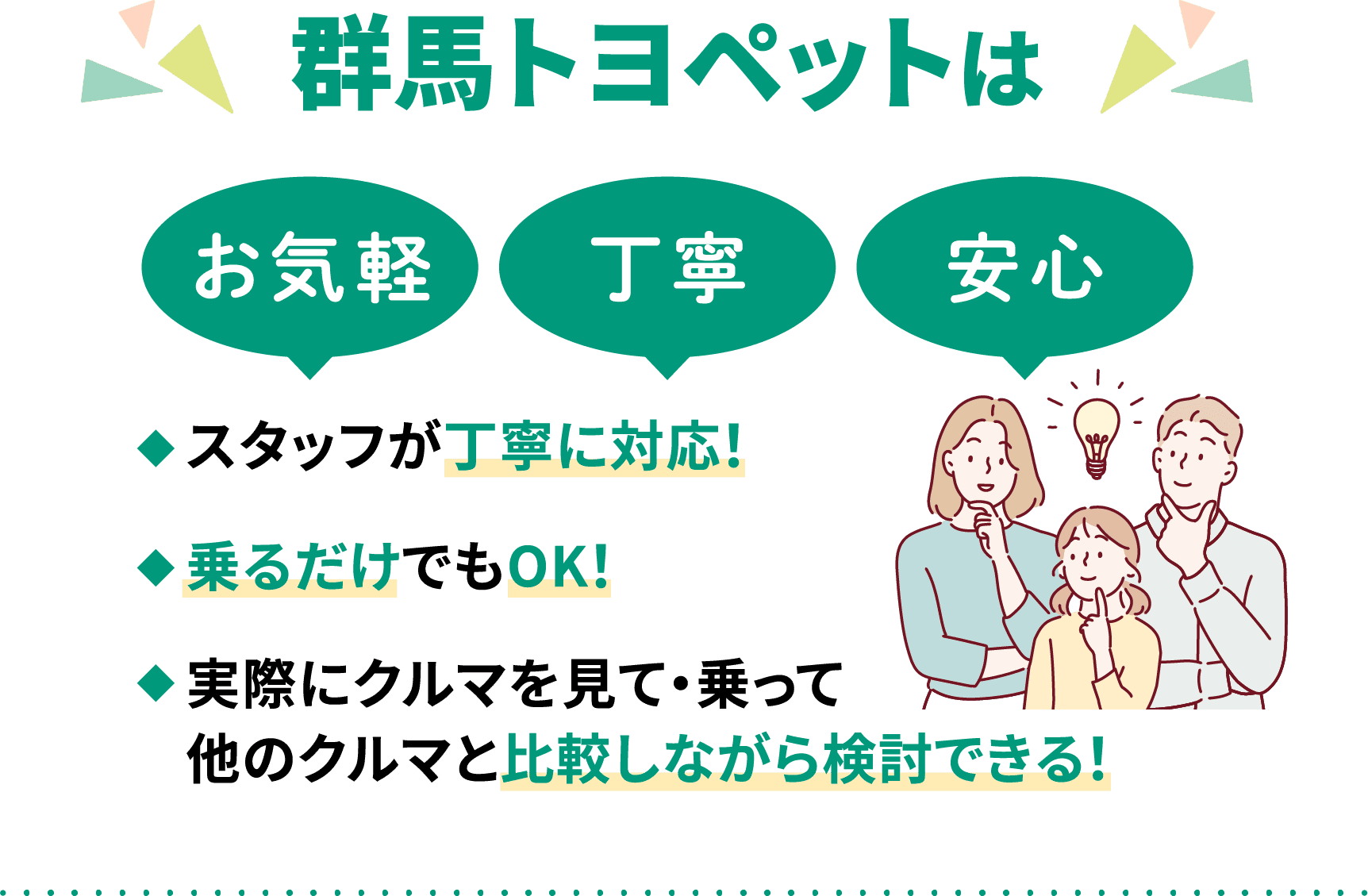 群馬トヨペットはお手軽 丁寧 安心