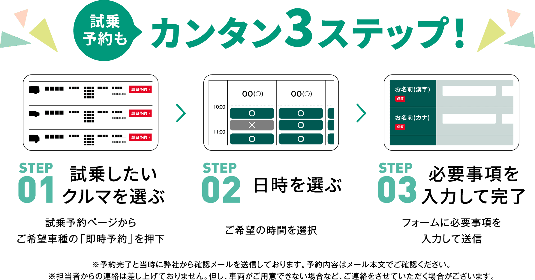 試乗予約もカンタン3ステップ