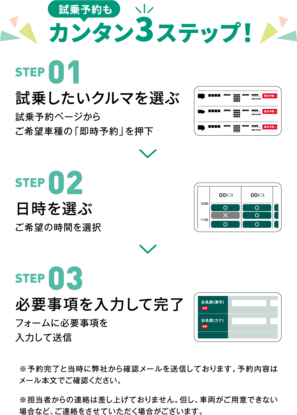 試乗予約もカンタン3ステップ